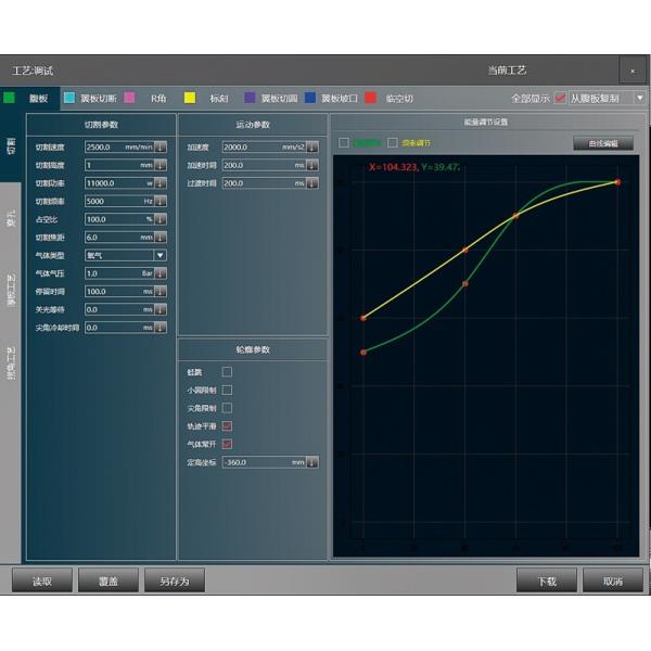 Laser Cutting Software EtherCAT System H Beam Automatic Motion Control System