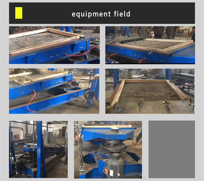 High Accuracy Large Screening Area Particle Gyro Sifter Rotex Screen