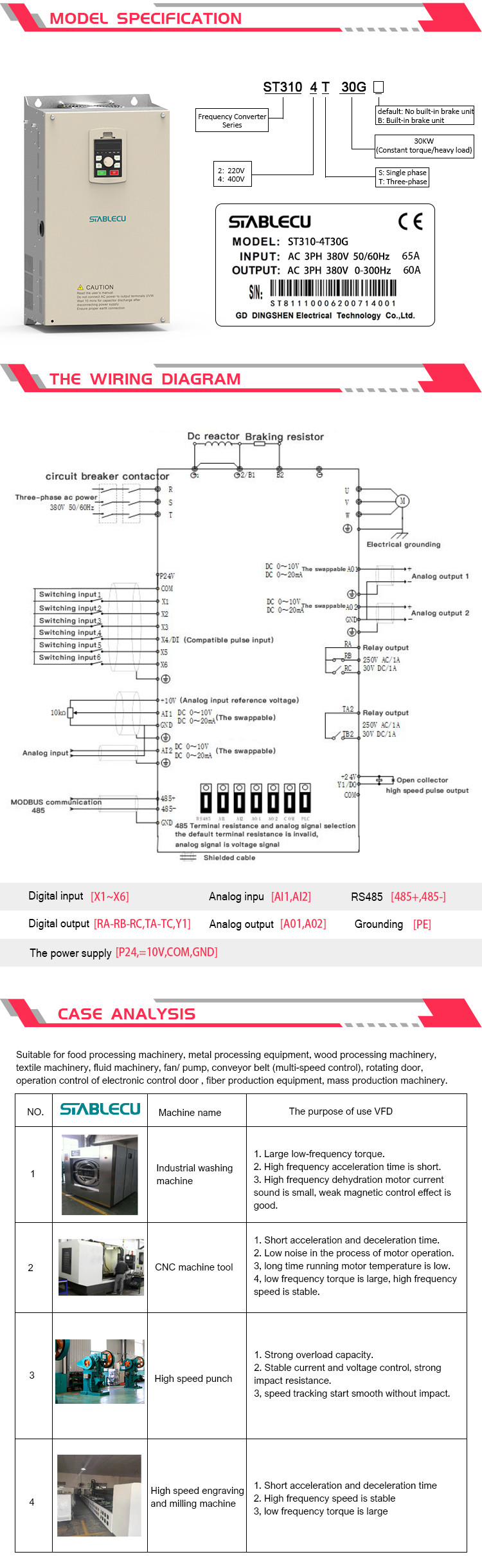 30KW 37KW AC Frequency Inverter 480V 1 Phase VFD Overload Protection