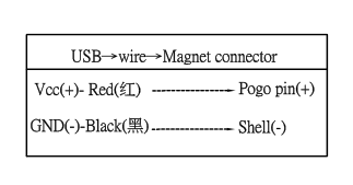 Round Wmagnetic Power Cable Connectors For Guard Tour Patrol Device