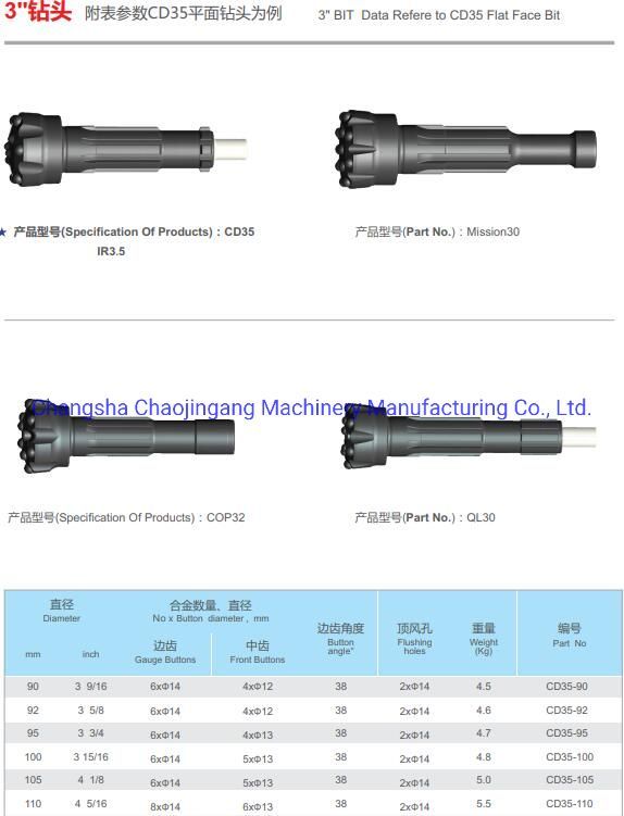 DTH Drill Bit for Rock Drilling / Blast Drilling CD35 / DHD3.5 / IR3.5 / Br3 /M30 / Cop32 /Ql30