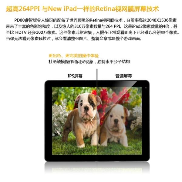 9.7" Quad Core Tablet PC A31 CPU Freeland PD80 Wisdom Retina IPS screen 2048*1536