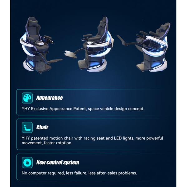 High Return Investment Projects 360 Vr Chair 360 Motion Simulator Virtual Reality Simulation Rides