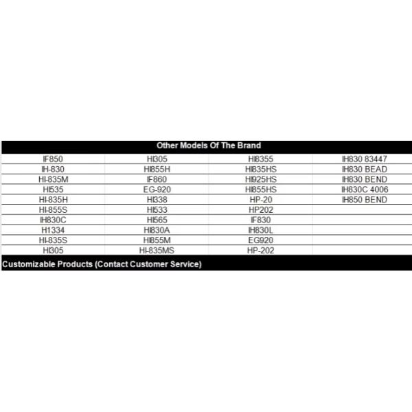 PMMA IF850E - High Flow, High Impact, Chemical-resistant Injection Molding Container