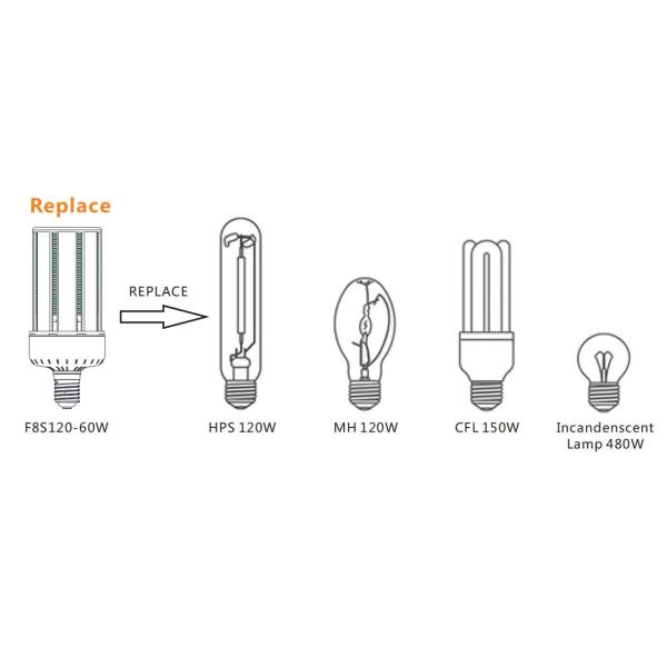 360 Degree 60W Corn Cob LED Lights Warehouse Lighting Use E39 E40 Available
