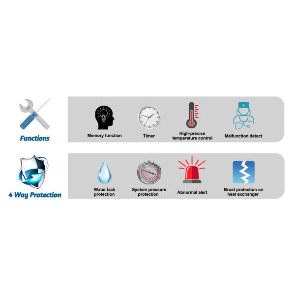 2022 New High Quality Electric Powered Air-Source Heat Pump for Hotel Swimming Pool Water Heaters