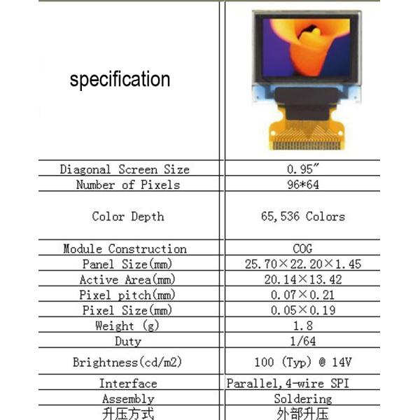 0.95 Inch Color Oled Display 96*64 22 Pins 4-Wire SPI Interface Driving IC SSD1306