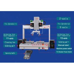 XHL-H5331S Desktop Double Station Double Head Automatic Soldering Machine