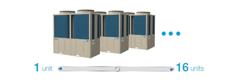 Holtop Modular Heat Recovery Air Cooled Chiller And Heat Pump System For AHU