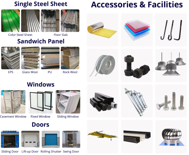 Prefabricated Steel Structure Premium Moisture-Proof Storage Warehouse