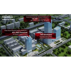 Beijing BeyondView Technology Co., Ltd