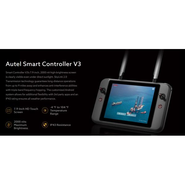 Additional performance data