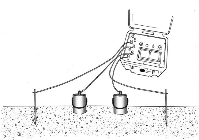 Dc Geophysical Resistivity Survey Meter And Induced Polarization Methods