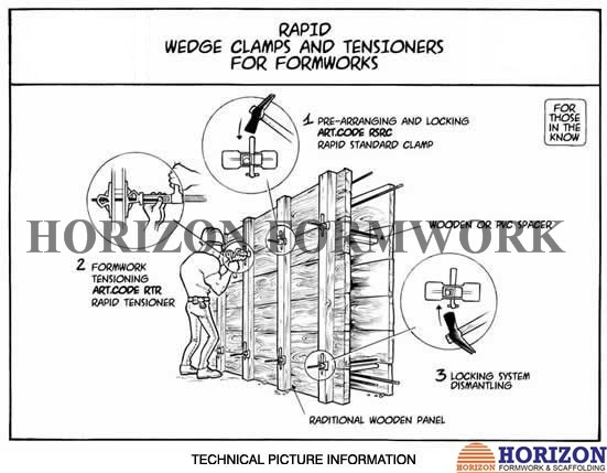 High Strength Rapid Clamp Tensioner Galvanized Finishing Reinforcing Bars