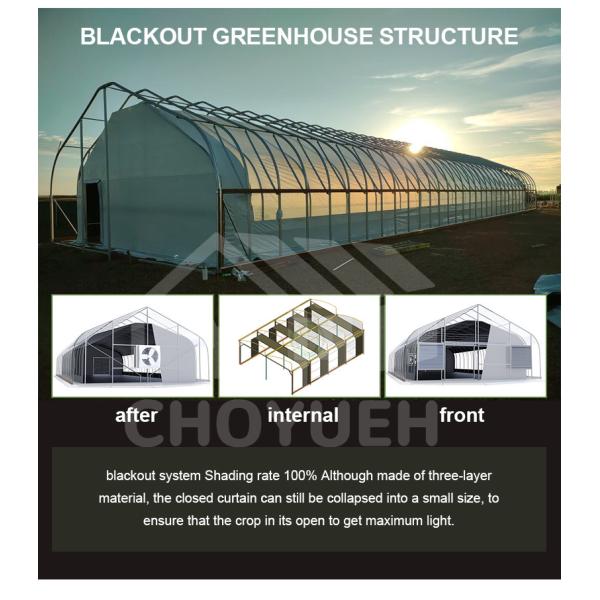 Hydrophobic Multi Span Tunnel 100% Greenhouse Blackout Curtain Systems