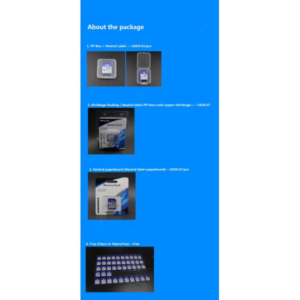128G card for cellphone