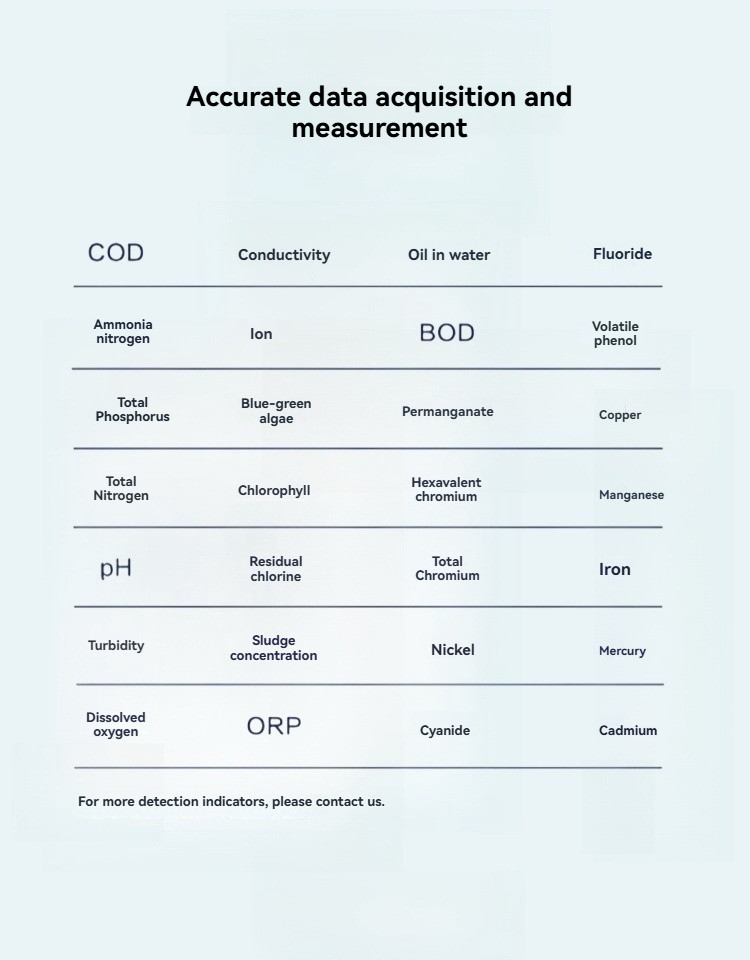 Vertical Water Quality Monitoring Device Dissolved Oxygen PH Analyzer