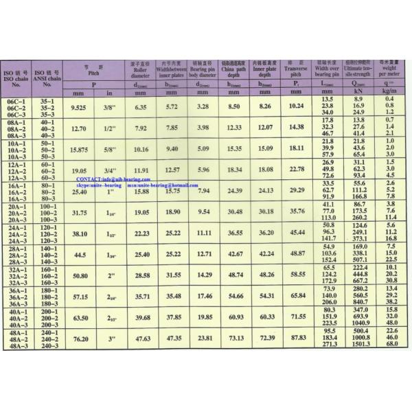 12A-1-60-1 ROLLER CHAIN A SERIES