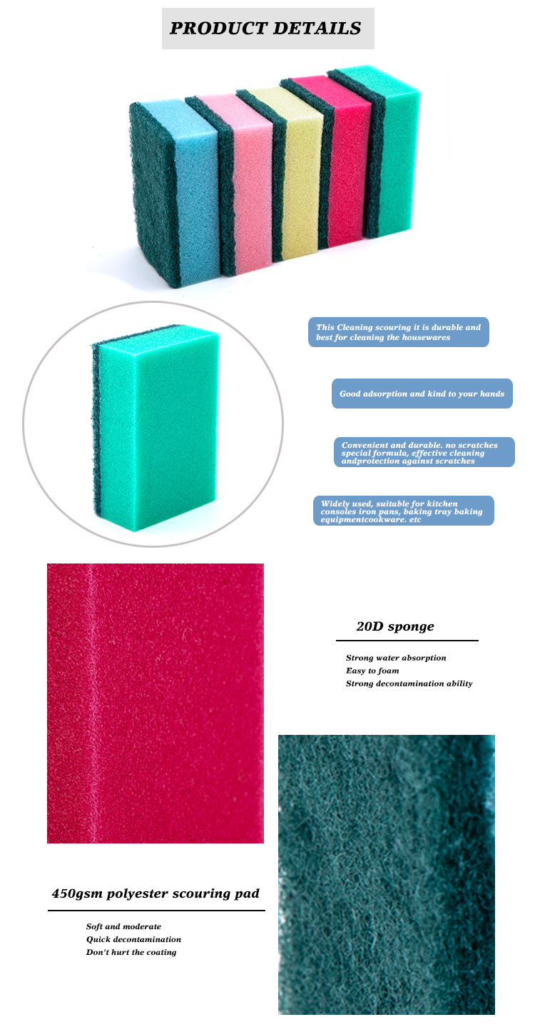 Eco Friendly Kitchen Cleaning Sponge Scourer Polyester Customizable