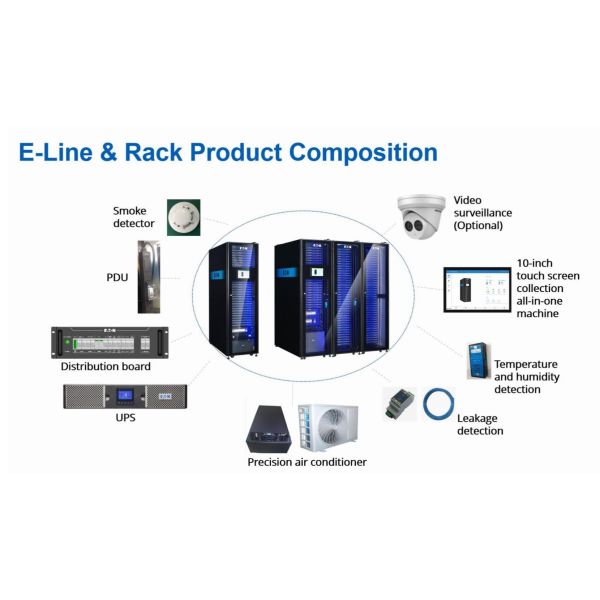 EATON Prebuilt ICube Micro Data Center with Three Phase Power and 100000 Wh Lithium Battery for Telecom Infrastructure