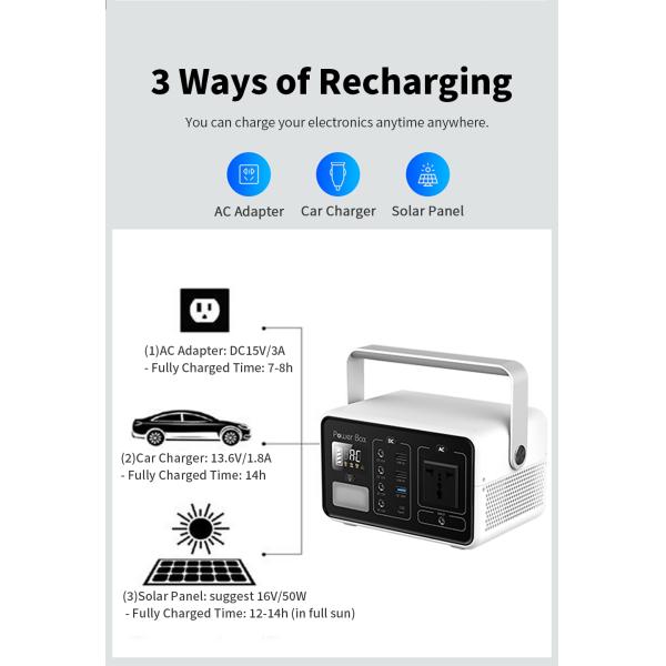 200W Lithium Battery Generation, Portable Solar Power Station Home Battery Storage Generator