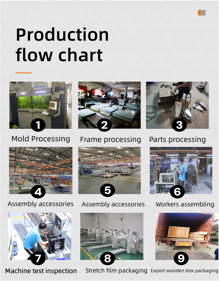 Fully Automatic Capsule Metal Detector Food Metal Detector Health Care Products Metal Separator Factory Direct Sales