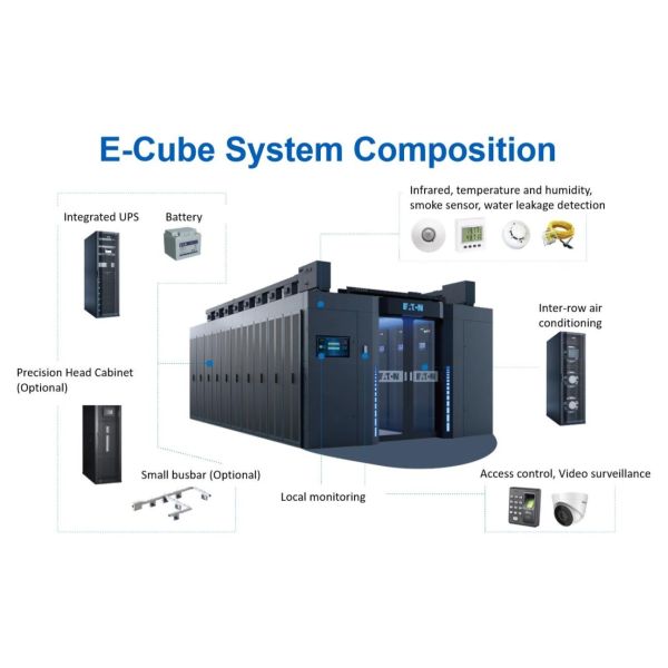 EATON Prebuilt ICube Micro Data Center with Three Phase Power and 100000 Wh Lithium Battery for Telecom Infrastructure