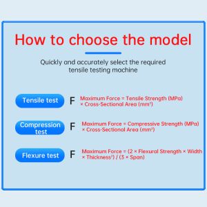 Quality Fully automatic computer-controlled tensile testing machine for sale