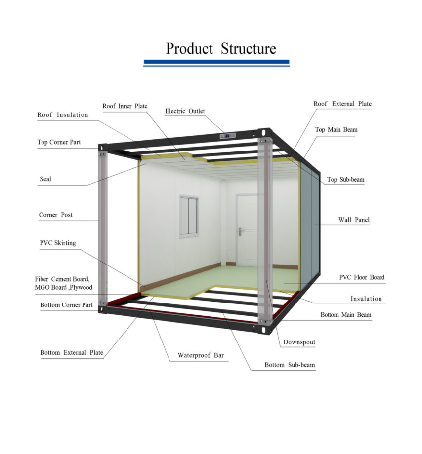 20ft 40ft Detachable Container House Expandable Luxury Modern Design