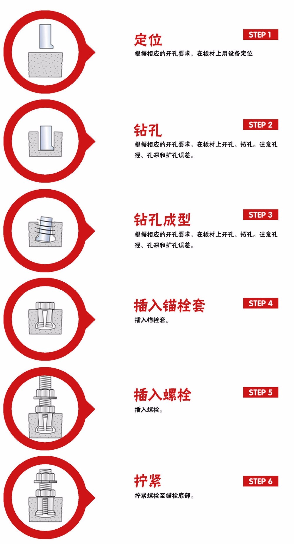 Acrylic Construction NJMKT Undercut Panel Anchor Stainless Steel A2 A4 Facade for Facade