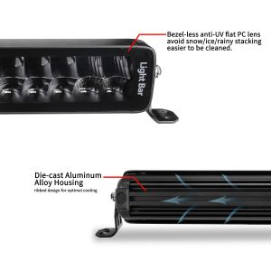 R112 High Power Single Row Light Bar 4452lm 5700K