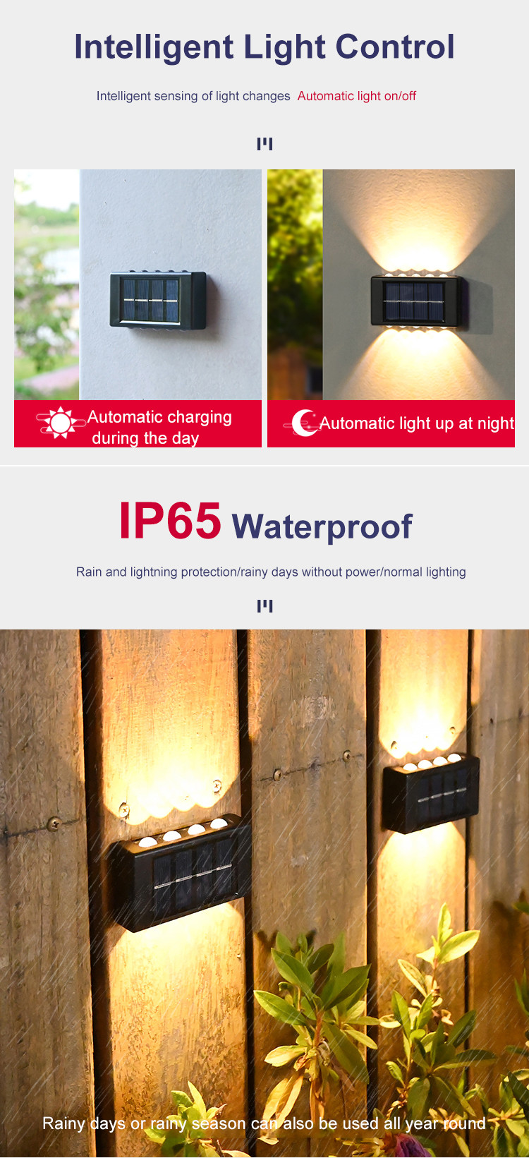 Glowing Waterproof Atmosphere Wall Light 600mah Solar LED Outdoor Decorative Garden