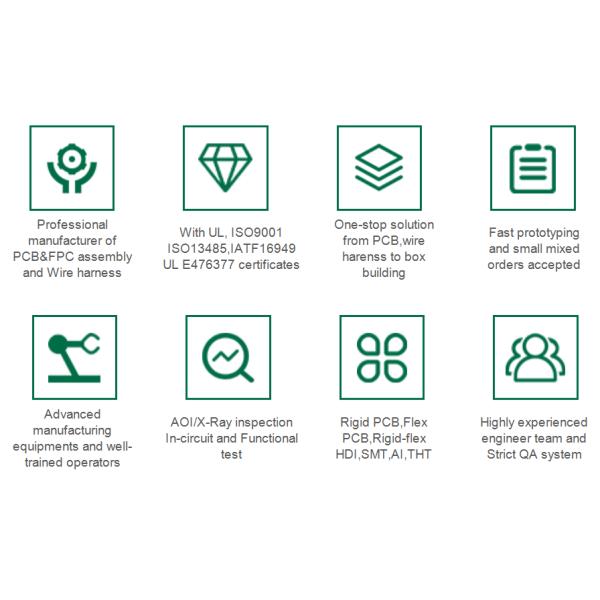 Turnkey FR4 Printed Circuit Board Assembly DIP Lead Free HASL Ipc Standard 2mmx1mm