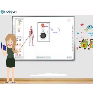 Classroom Multi Touch Smart Whiteboard Digital Ir Interactive Whiteboard With