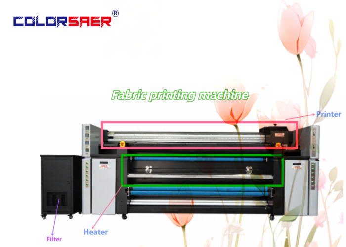 Large format Automatic Digital Printing Plotter Inkjet Printer With 1220dpi 4