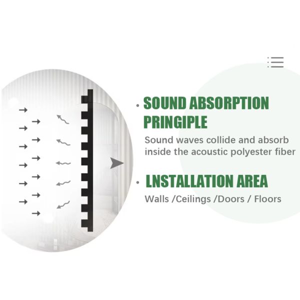Wood Slat Acoustic Panel Fire Rated MDF Core Sound Absorbing Wall Cladding