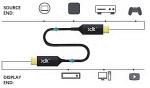 Customized Length CMP / CMR Jacket 4K HDMI 2.0 AOC