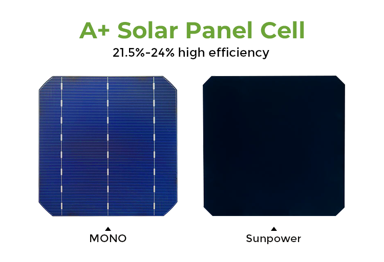 OEM Small PV Panels Mini Solar Cell 0.5W 3W 15W 5V 5.5V 6V 7V 12V 18V