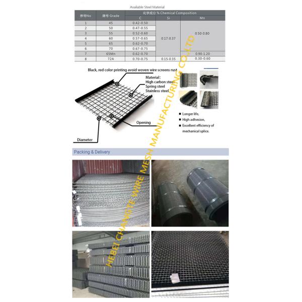 Hooked Edge Aperture 100mm 3% Tolerance Rock Stone Crusher Mesh