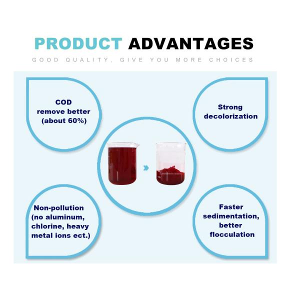 PolyDCD Dicyandiamide Formaldehyde Resin Water Decoloring Agent 01/03/07 for Textile Dye Pigment Printing Ink Industry