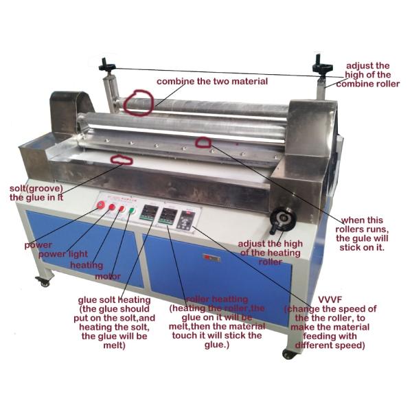 Case Packaging Hot Melt Glue Laminating Machine for Scouring Pad and Kitchen Sponge