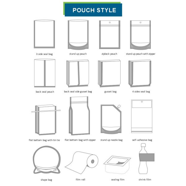 Durable Bread Packaging Paper Bags Bakery Product Packaging Tear Resistant With Ties
