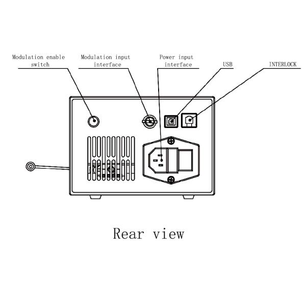 1nm Line Width 450nm Optical Fiber Solid State Laser