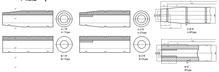Tug boat rubber fender
