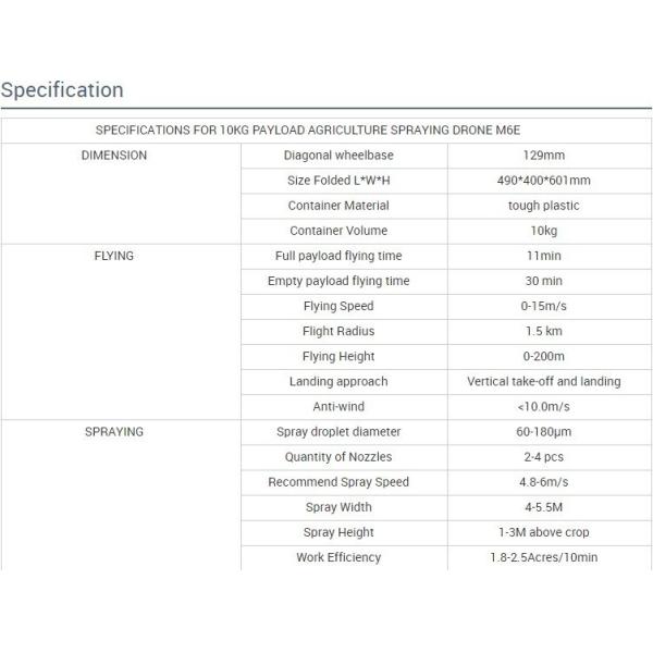 M6E Uav Crop Drone Sprayer Agricultural Spraying Drone with Dcu and Automatic Program