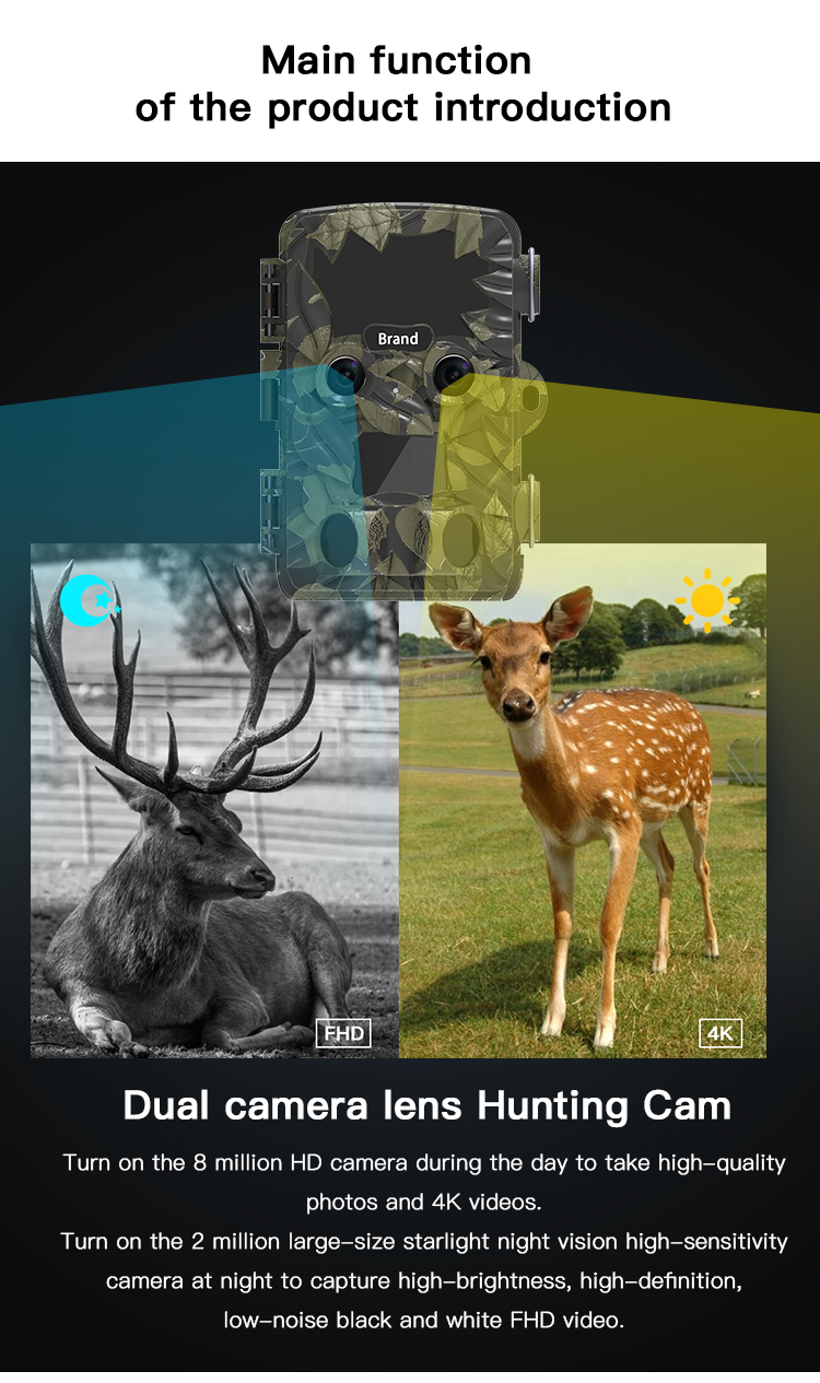 New Dual Lens Trail Camera 35m Long Range Infrared Hunting Camera 4k Hunting Camera IP66 Waterproof 2.4 Inch HD Display