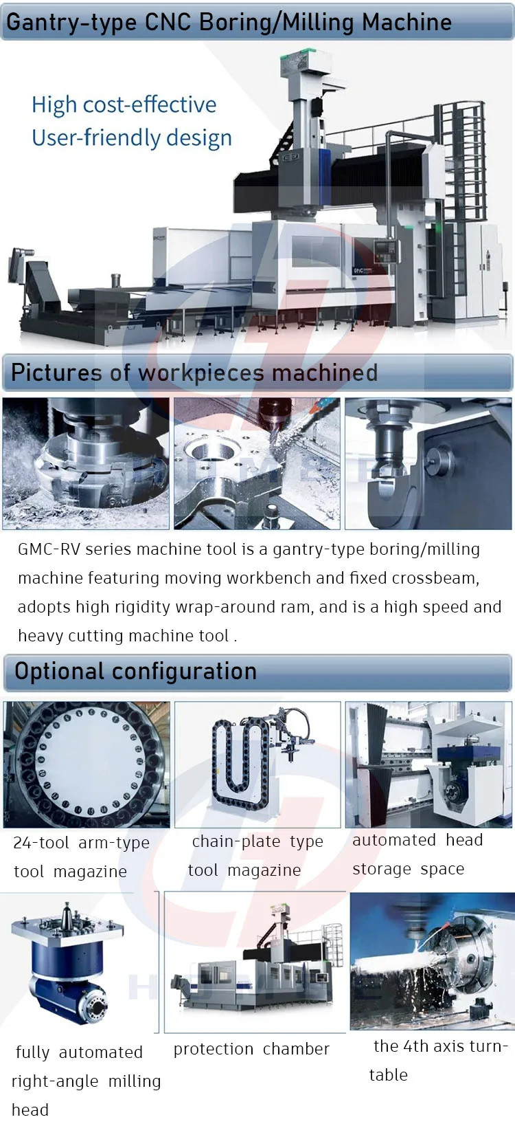 SMTCL Heavy CNC Gantry Machining Center GMC2040RV Gantry CNC Milling and Boring Center Machin
