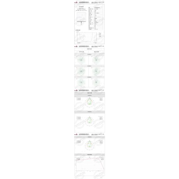 2400-2500MHz 18dBi vertically polarized directional flat panel antenna