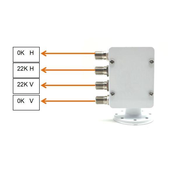 Universal Quad LNB for VSAT & Satellite Systems - Ku Band, 4 Outputs, 0.7dB Low Noise Figure with Switching