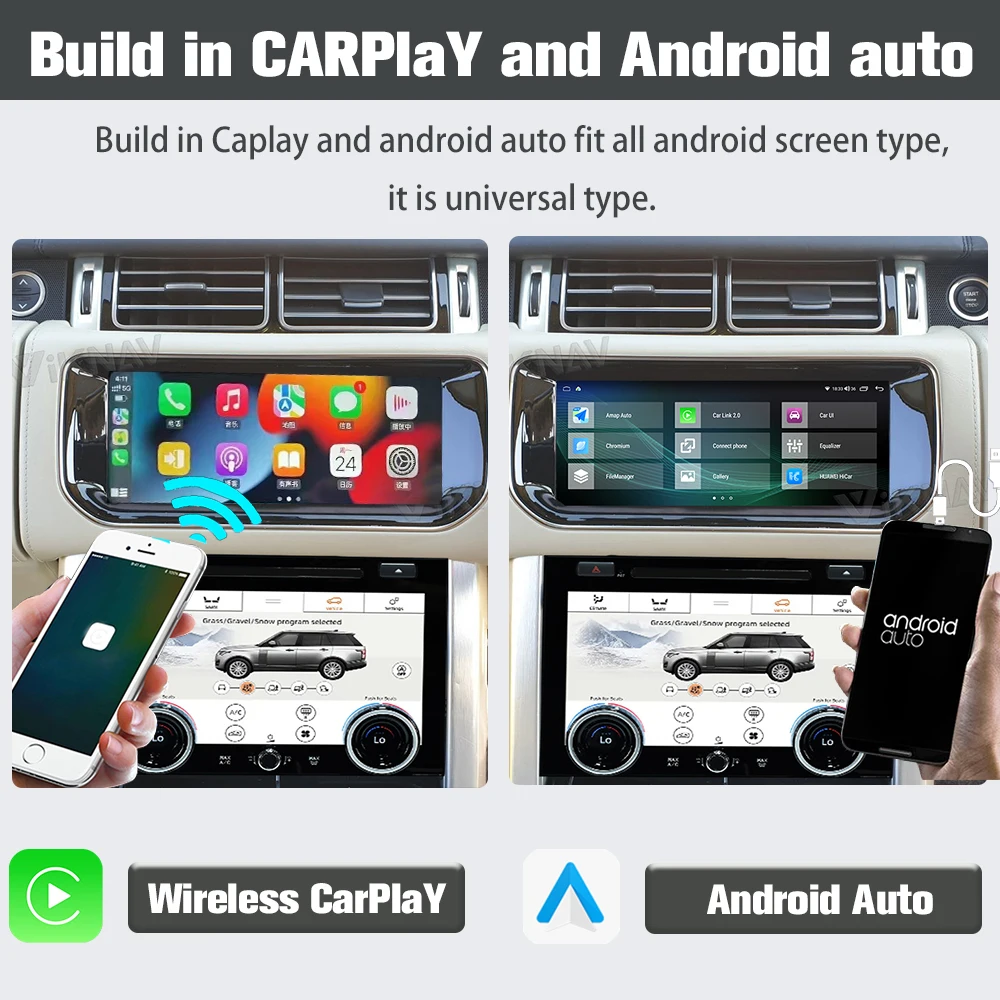 10.25 inch Car Radio For Land Rover Vogue L405 2013-2017 Touch Screen GPS Navigation Multimedia Player AC screen